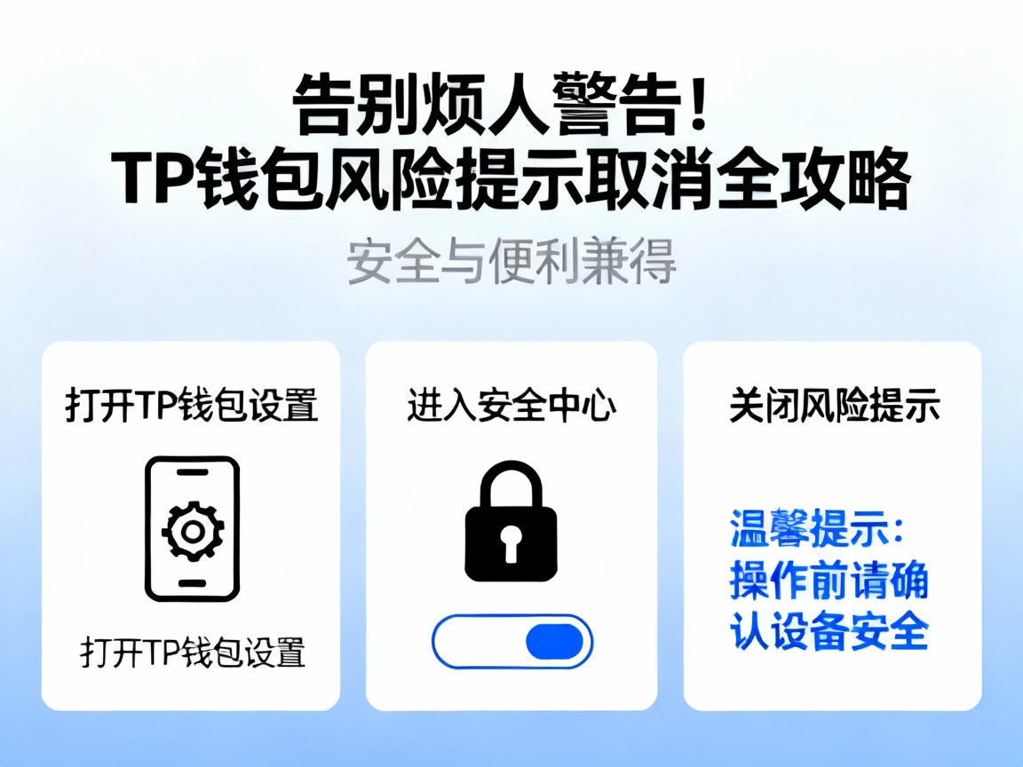 告别烦人警告！TP钱包风险提示取消全攻略，安全与便利兼得
