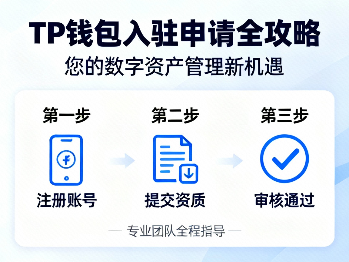 TP钱包入驻申请全攻略，您的数字资产管理新机遇