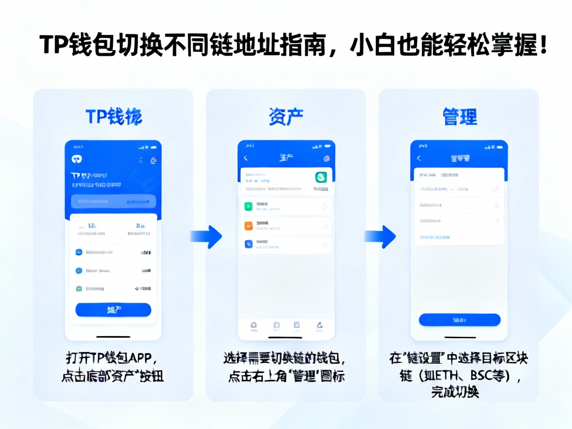TP钱包切换不同链地址指南，小白也能轻松掌握！