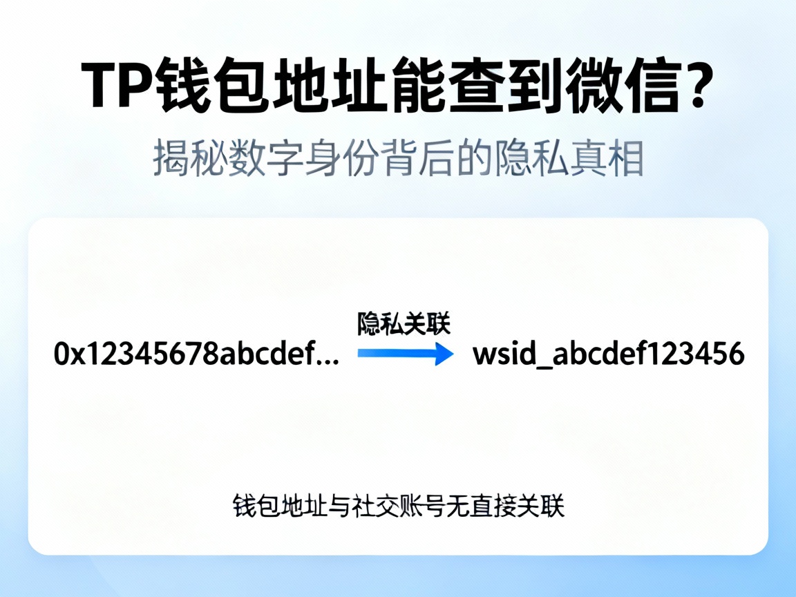 TP钱包地址能查到微信？揭秘数字身份背后的隐私真相