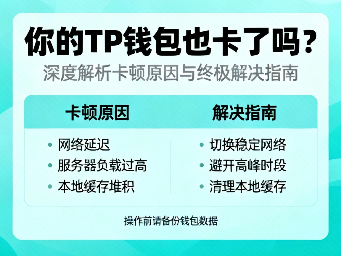 你的TP钱包也卡了吗？深度解析卡顿原因与终极解决指南