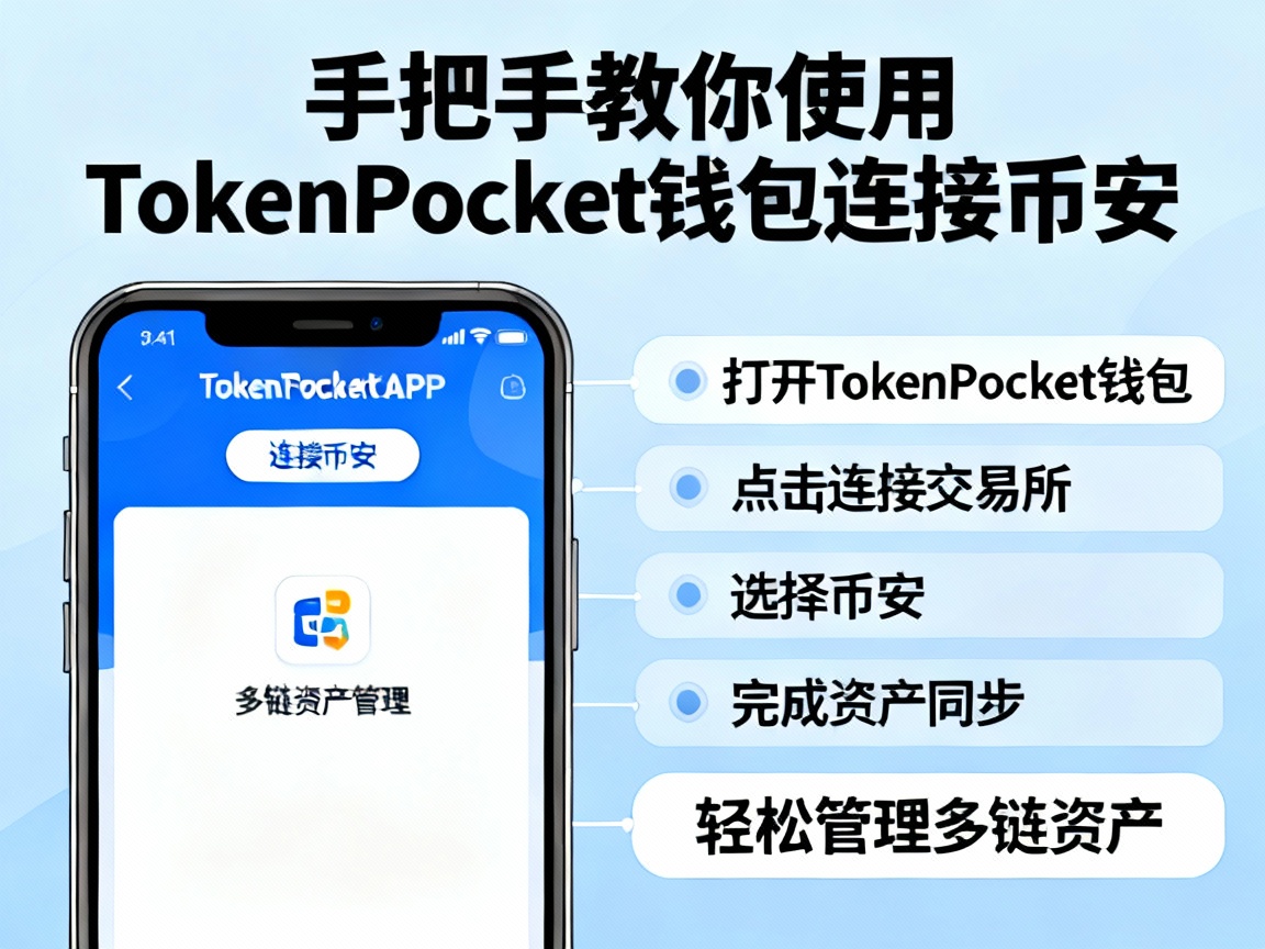 手把手教你使用TokenPocket钱包连接币安，轻松管理多链资产