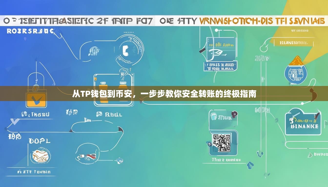 从TP钱包到币安，一步步教你安全转账的终极指南